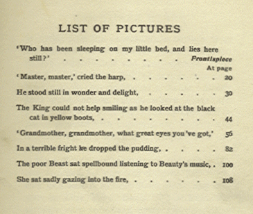 [List of Pictures]